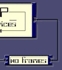 link: No Frames